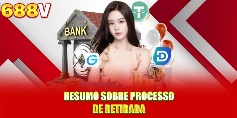 Resumo sobre processo de retirada